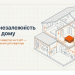 Акумуляторні батареї LiFePO4 для інвертора: як обрати надійне джерело енергії для дому